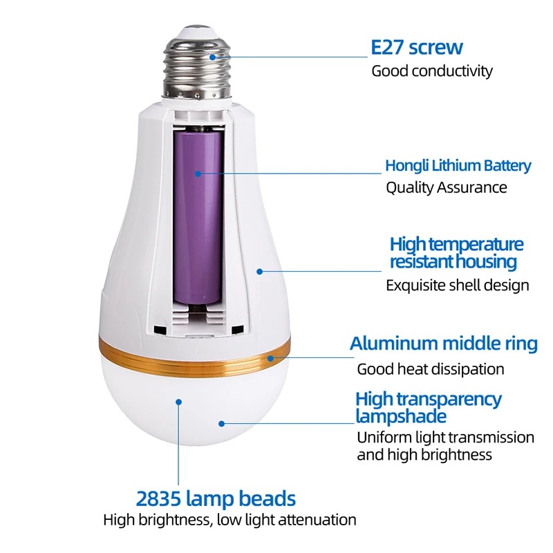 E27 Emergency Light Bulb Ac85- - đánh giá và giá Power Outage Light
